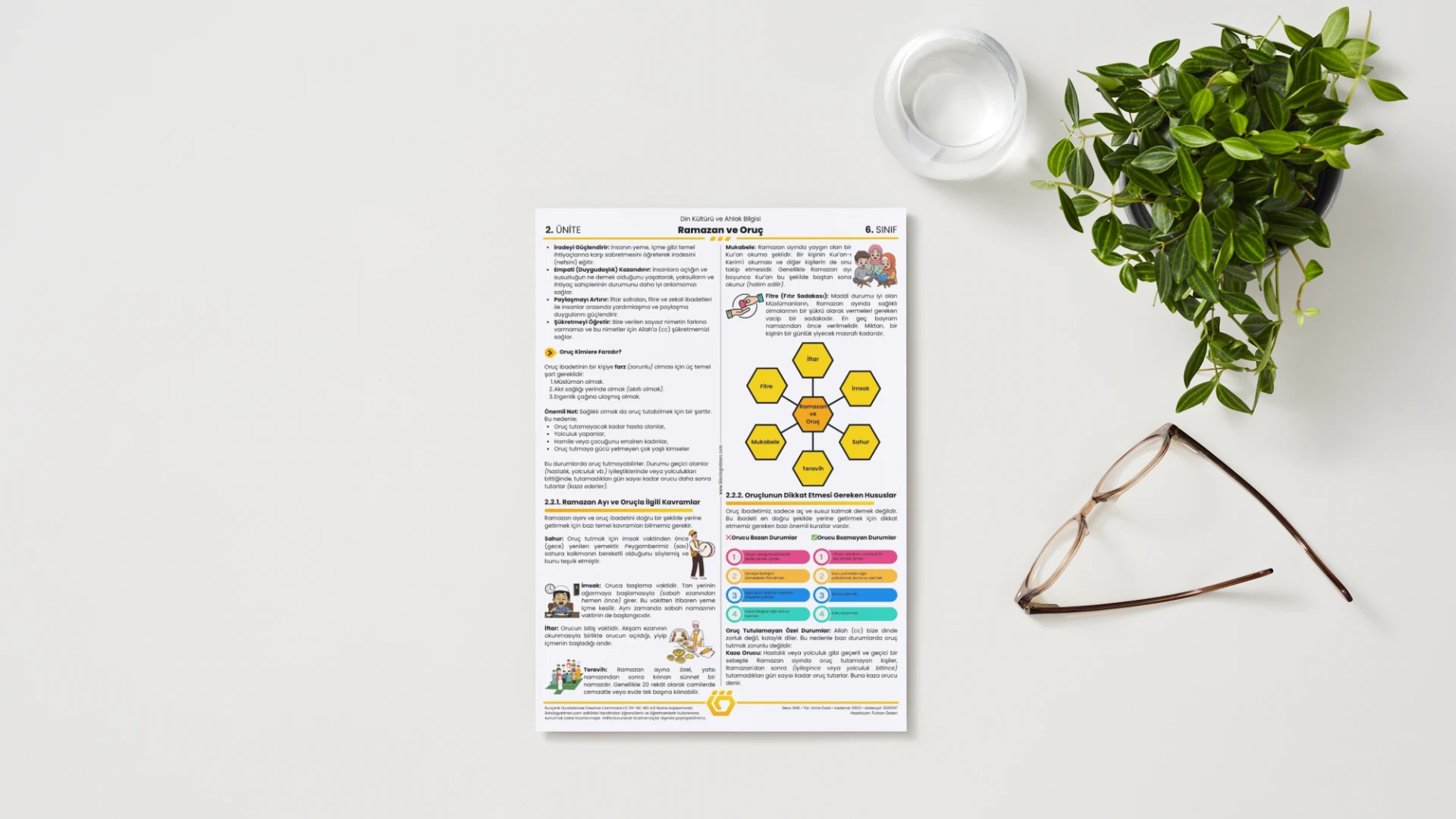 6 ramazan ve oruç ünite özeti