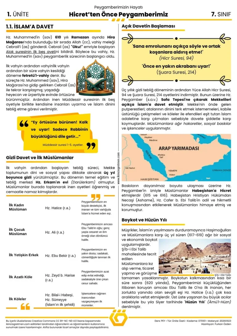 PEY0701 – Hicretten Önce Peygamberimiz
