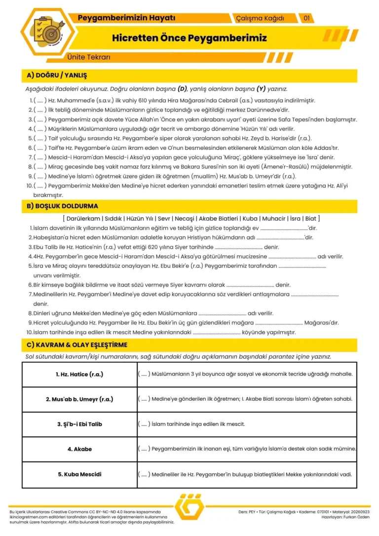 PEY070101 – Hicretten Önce Peygamberimiz Ünite Tekrarı