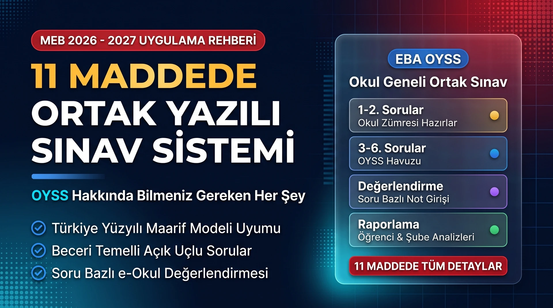 11 Maddede Ortak Yazılı Sınav Sistemi (OYSS) Hakkında Bilmeniz Gereken Her Şey