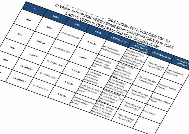 2026-2027 ÇEDES İlkokul Güncel Yıllık Plan