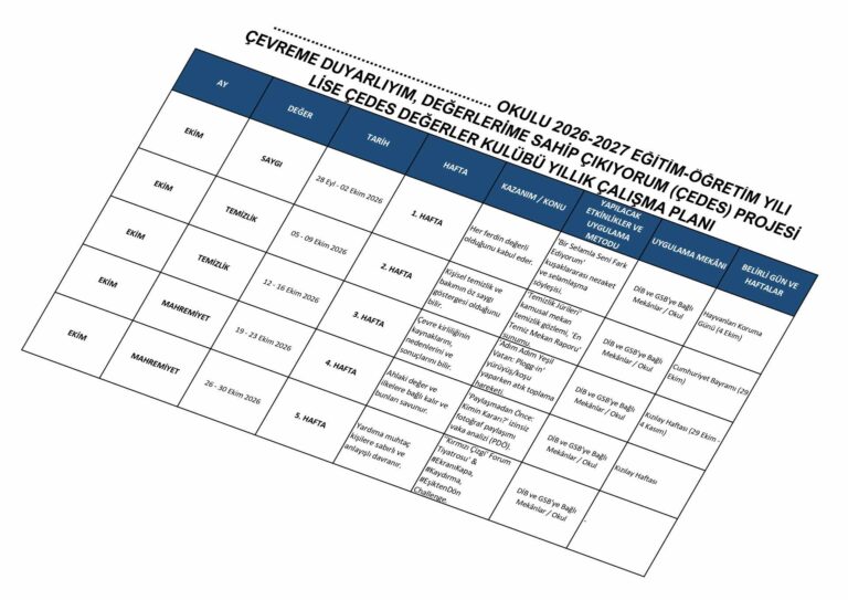 2026-2027 ÇEDES Lise Güncel Yıllık Plan