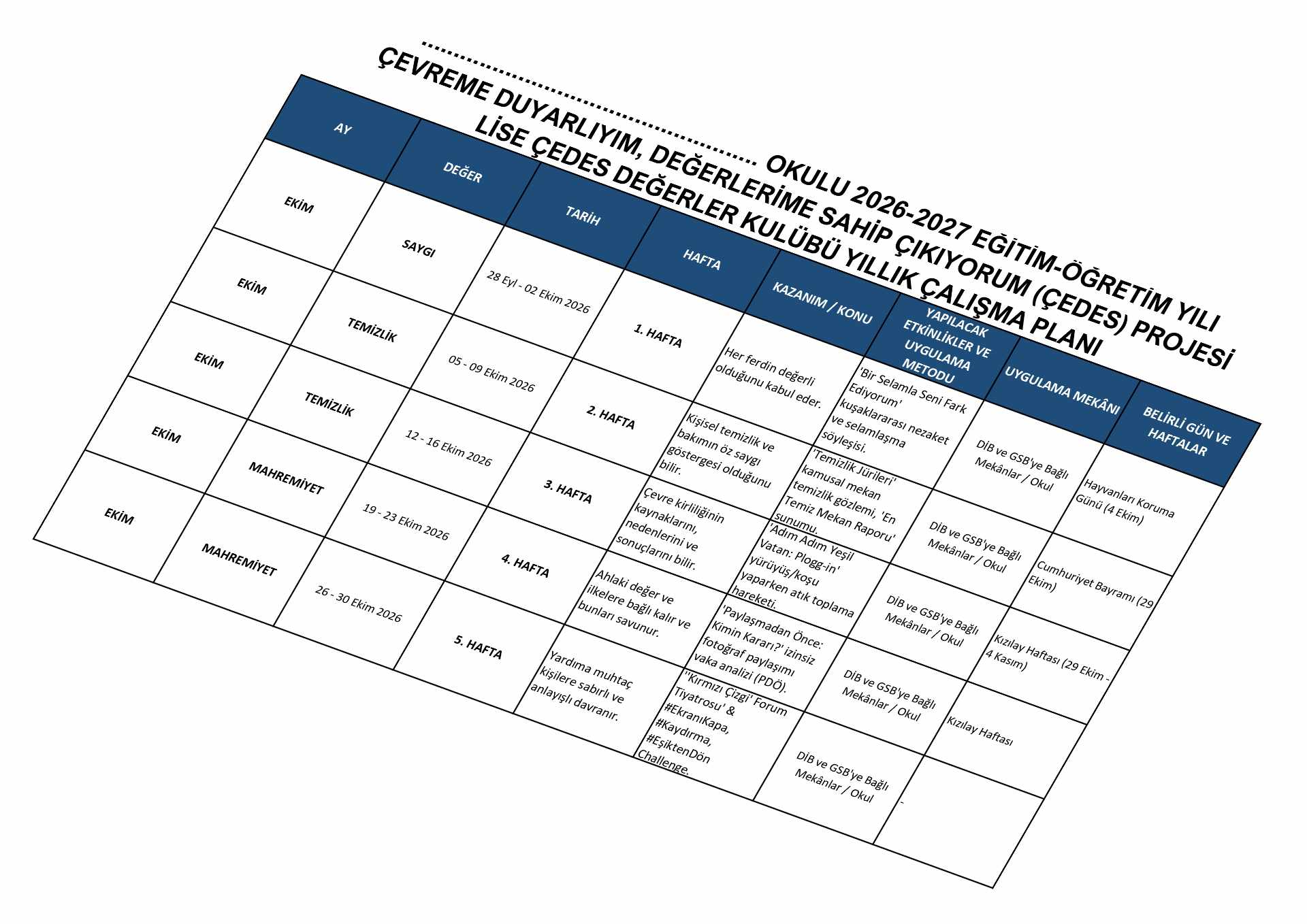 2026-2027 ÇEDES Lise Güncel Yıllık Plan 1 2026 2027 CEDES Lise Guncel Yillik Plan