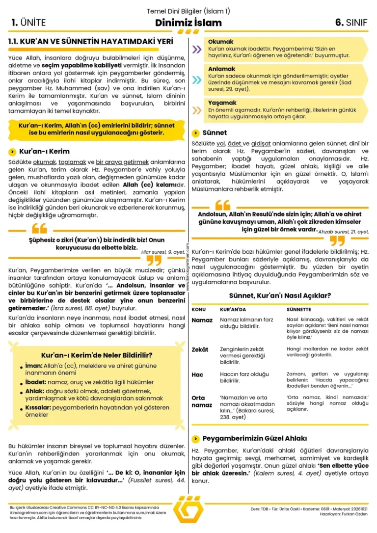 TDB0601 – Dinimiz İslam Ünite Özeti