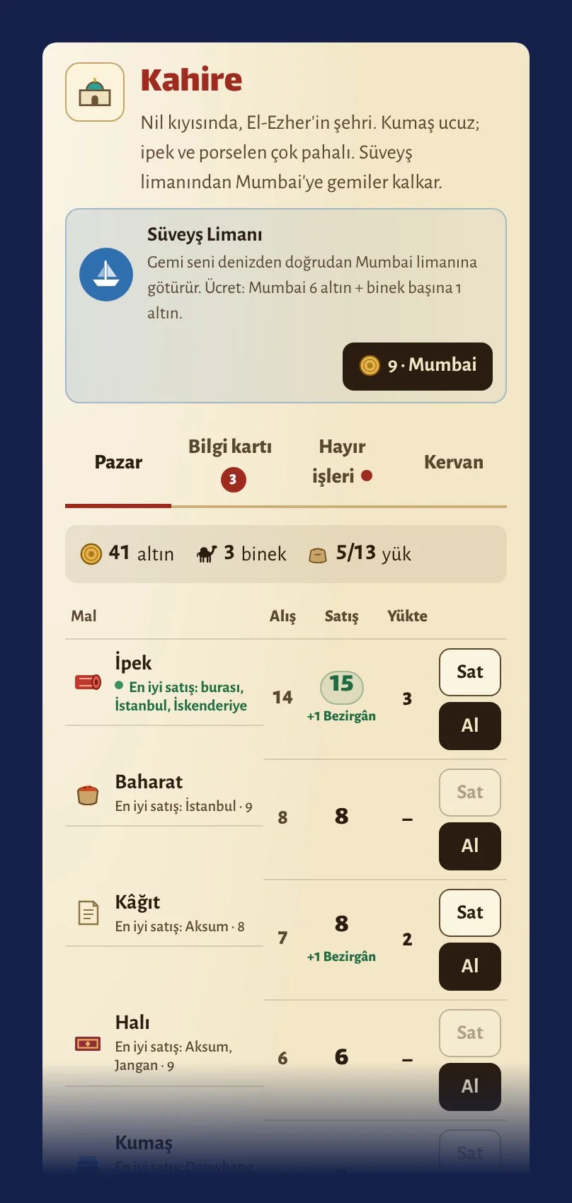 ipek yolu şehir pazarı

