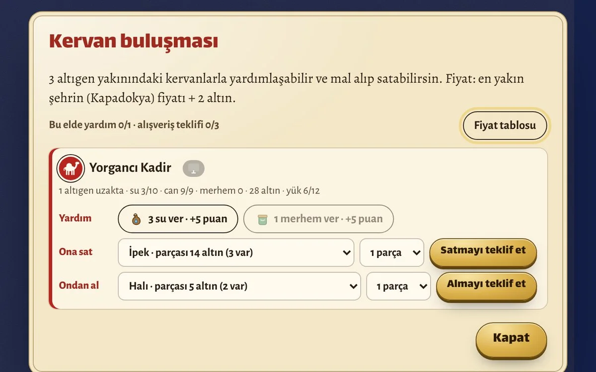 ipekyolu birlikte