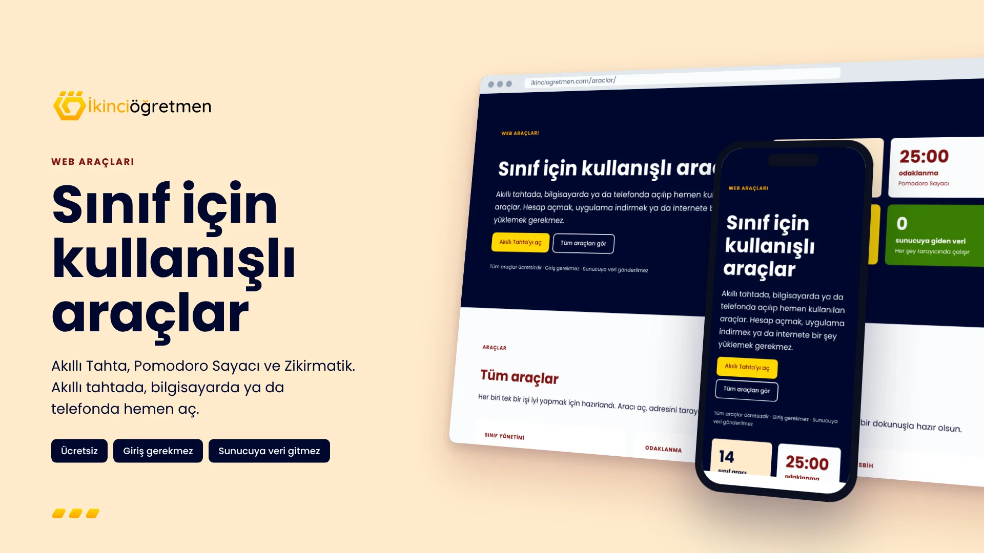 Etkileşimli Tahta Uygulaması 1 Etkileşimli Tahta Uygulaması